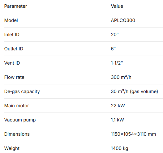 AIPU APLCQ300 – Vertical Centrifugal Degasser