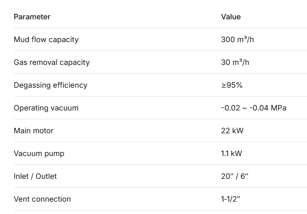 AIPU APLCQ300 – Vertical Centrifugal Degasser