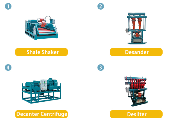 solid control system